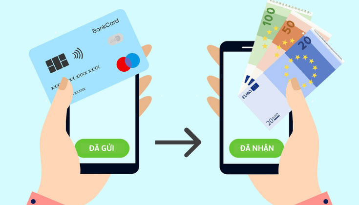 Chính Sách Nạp Rút Tiền BET88